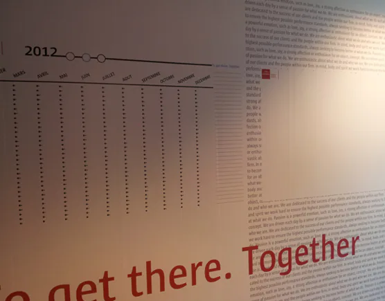Mur des bureaux BearingPoint en adhésif imprimé d'une frise chronologique et du slogan Together, par Paristic